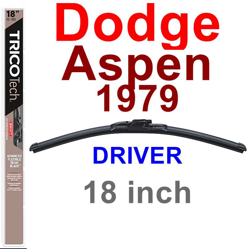 1979 dodge aspen wiper size chart wiper blades usa wiper size chart