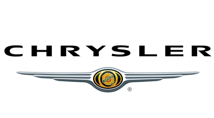 Chrysler Dynasty Wiper Blades