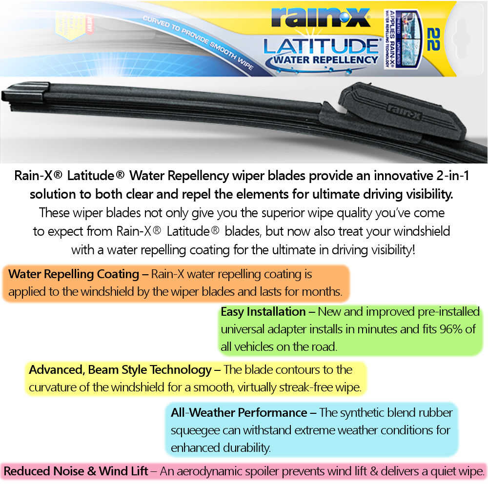 Rain-X 22 Latitude Water Repellency Wiper Blade